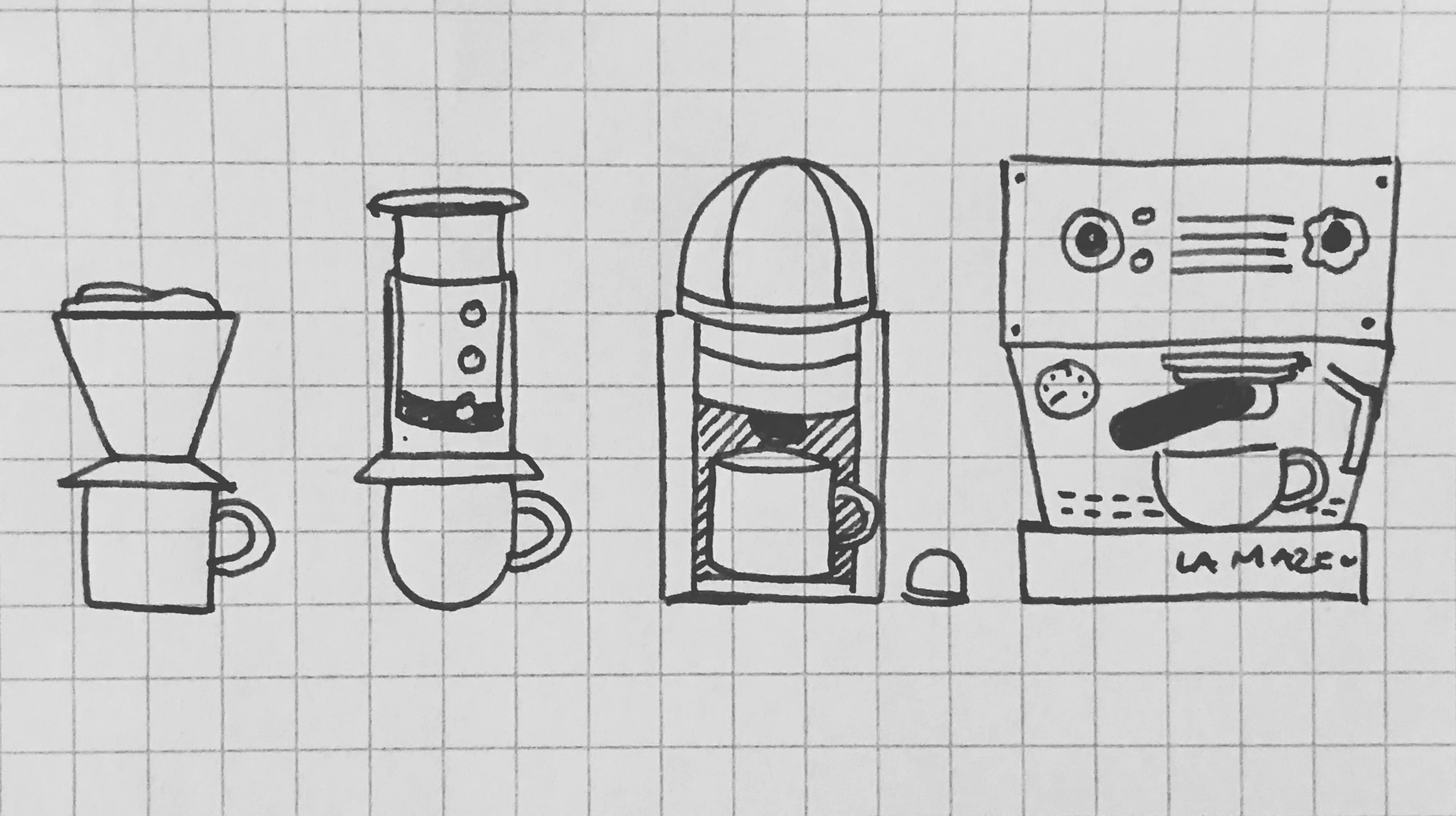 Coffee machines